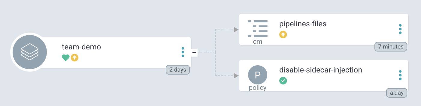 Pipelines-files CM Pipelines-files CM