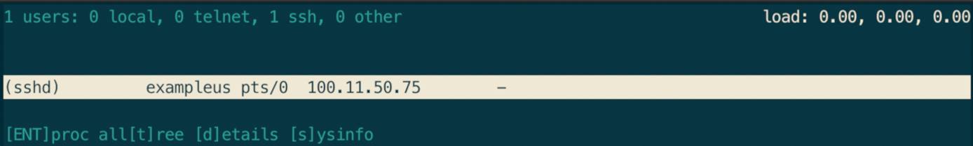 Whowatch user list Whowatch user list
